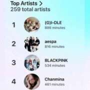 ヒメ日記 2024/12/07 11:05 投稿 ちひろ 中洲秘密倶楽部