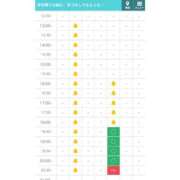 ヒメ日記 2025/12/26 18:10 投稿 そら 学校帰りの妹に手コキしてもらった件 谷九
