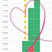 ヒメ日記 2025/06/06 22:29 投稿 ねむ マリン千姫