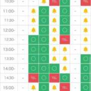 ヒメ日記 2025/07/02 20:56 投稿 ねむ マリン千姫