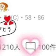 ヒメ日記 2026/09/12 12:11 投稿 るか 快楽玉乱堂