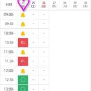 ちひろ 14:00まで🚃💕 電車でGOAL！