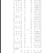 ヒメ日記 2024/03/02 08:32 投稿 三浦潤(みうらじゅん) 五十路マダムエクスプレス厚木店(カサブランカグループ)