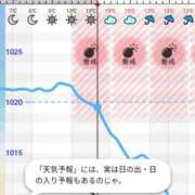 ヒメ日記 2026/04/09 13:50 投稿 みづき 逆電車ごっこ ～GLAMOROUS TRAIN～