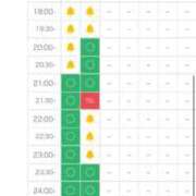 ゆいな★国内最高峰の超絶美少女 🈳🩵🫧 S級素人清楚系デリヘル chloe