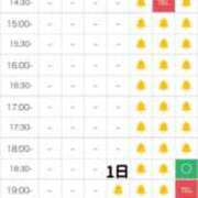 ヒメ日記 2024/10/29 00:16 投稿 ことみ 道玄坂クリスタル