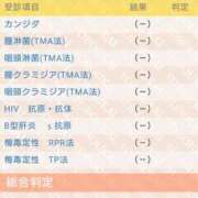 ヒメ日記 2025/02/22 23:32 投稿 いちか One More奥様　立川店