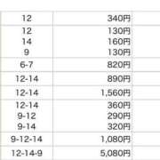 ヒメ日記 2026/02/22 17:35 投稿 舞花【マイカ】 輝女