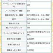 ヒメ日記 2025/07/05 22:09 投稿 みくコンプリート型巨乳ちゃん 俺のジュニア