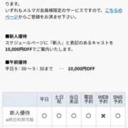 ヒメ日記 2026/09/30 17:25 投稿 Yu Shirane ELEGANT－エレガント－