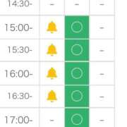 ヒメ日記 2025/09/14 14:04 投稿 ことね 電車でGOAL！