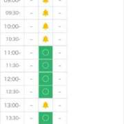 ヒメ日記 2026/06/12 21:34 投稿 ことね 電車でGOAL！