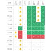 ヒメ日記 2025/10/29 08:07 投稿 水瀬ななみ バルボラ マリン