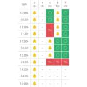 ヒメ日記 2025/12/03 21:07 投稿 水瀬ななみ バルボラ マリン