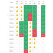 ヒメ日記 2025/12/14 09:17 投稿 水瀬ななみ バルボラ マリン