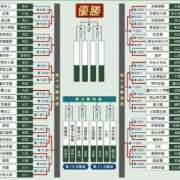 ヒメ日記 2024/08/21 14:36 投稿 夏樹(なつき) ロケットワイフ