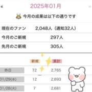 ヒメ日記 2025/01/31 18:13 投稿 ゆう 大牟田デリヘル倶楽部