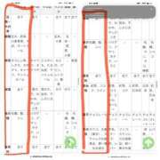 ヒメ日記 2025/03/21 19:00 投稿 かなた 新大阪秘密倶楽部