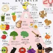 ヒメ日記 2025/07/16 18:35 投稿 かなた 新大阪秘密倶楽部