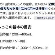 ヒメ日記 2026/07/26 20:15 投稿 かなた 新大阪秘密倶楽部