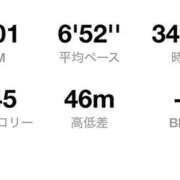 ヒメ日記 2026/09/06 04:50 投稿 かなた 新大阪秘密倶楽部