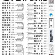 ヒメ日記 2025/08/03 22:21 投稿 ちどり 大塚 虹いろ回春