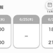 ヒメ日記 2026/06/22 19:04 投稿 みな 奥様はエンジェル　国分寺店
