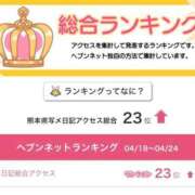 ヒメ日記 2025/04/28 21:36 投稿 ふわり Picasso(ピカソ)