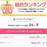 ヒメ日記 2025/05/20 20:36 投稿 ふわり Picasso(ピカソ)