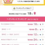 ヒメ日記 2025/06/23 16:36 投稿 ふわり Picasso(ピカソ)