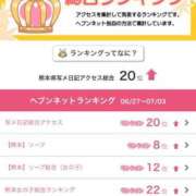 ヒメ日記 2025/07/07 16:34 投稿 ふわり 熊本ピカソ