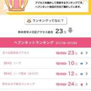 ヒメ日記 2025/07/28 20:46 投稿 ふわり Picasso(ピカソ)