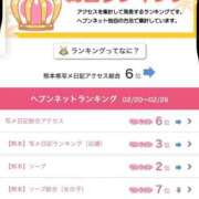 ヒメ日記 2026/03/02 12:25 投稿 ふわり 熊本ピカソ