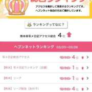 ヒメ日記 2026/03/31 16:13 投稿 ふわり 熊本ピカソ