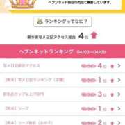 ヒメ日記 2026/04/14 17:13 投稿 ふわり 熊本ピカソ