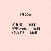 ヒメ日記 2024/01/21 15:30 投稿 つきの 大塚SPIN(スピン)