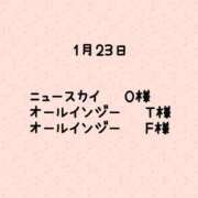 ヒメ日記 2024/01/25 11:30 投稿 つきの 大塚SPIN(スピン)