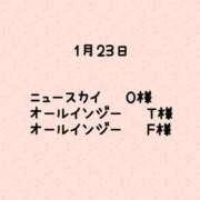 ヒメ日記 2024/01/25 11:30 投稿 つきの SPIN(スピン)