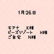 ヒメ日記 2024/01/29 18:13 投稿 つきの 大塚SPIN(スピン)
