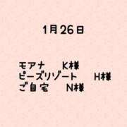 ヒメ日記 2024/01/29 18:13 投稿 つきの SPIN(スピン)