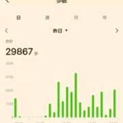 ヒメ日記 2025/10/30 23:31 投稿 はな 夜這専門発情する奥様たち 谷九店