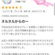 ヒメ日記 2023/12/28 17:02 投稿 つきほ 僕らのぽっちゃリーノin大宮