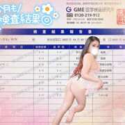 ヒメ日記 2025/04/05 08:28 投稿 つきほ 僕らのぽっちゃリーノin野田