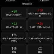 ヒメ日記 2025/12/27 00:00 投稿 カヲル クラブ貴公子