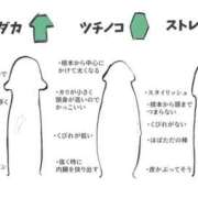 ヒメ日記 2026/09/15 18:58 投稿 カヲル クラブ貴公子