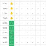 ヒメ日記 2025/08/31 08:12 投稿 なな【FG系列】 アロマdeフィーリングin横浜（FG系列）