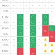ヒメ日記 2026/02/01 22:28 投稿 あんなさん いけない奥さん 梅田店