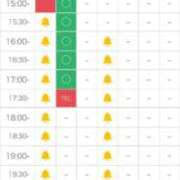 ヒメ日記 2025/06/21 13:28 投稿 絵梨花 仙台回春性感マッサージ倶楽部