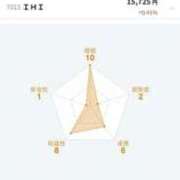 ヒメ日記 2025/08/26 00:28 投稿 絵梨花 仙台回春性感マッサージ倶楽部