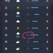 ヒメ日記 2026/01/02 19:18 投稿 絵梨花 仙台回春性感マッサージ倶楽部